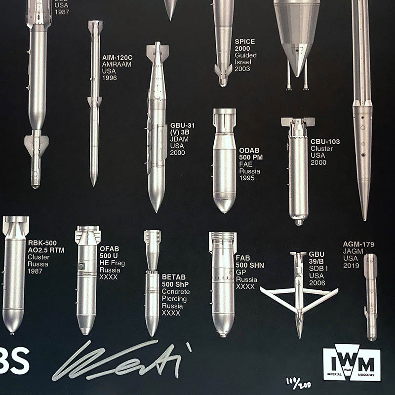 ai weiwei artist hand signature posters at imperial war museums history of bombs 2 white ink